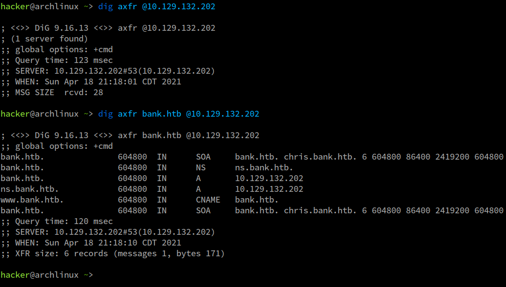 Bank DNS Zone Transfer